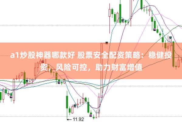 a1炒股神器哪款好 股票安全配资策略：稳健投资，风险可控，助力财富增值