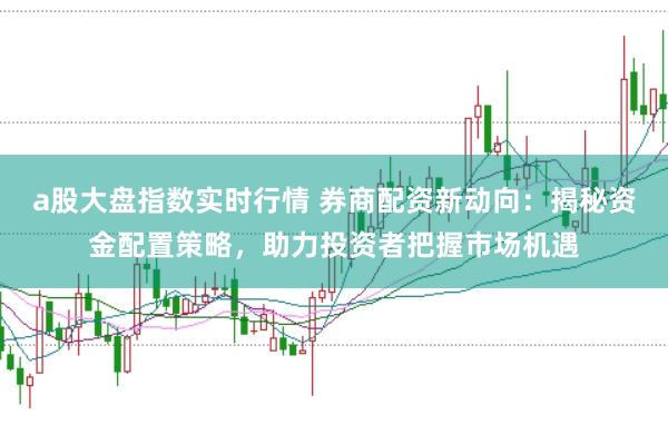a股大盘指数实时行情 券商配资新动向：揭秘资金配置策略，助力投资者把握市场机遇