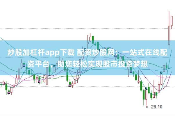 炒股加杠杆app下载 配资炒股网：一站式在线配资平台，助您轻松实现股市投资梦想