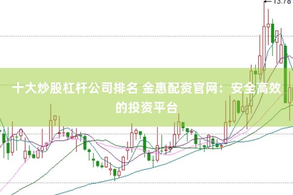 十大炒股杠杆公司排名 金惠配资官网：安全高效的投资平台