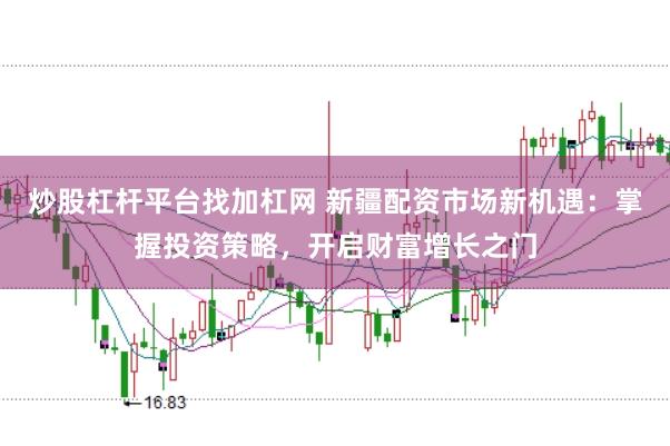 炒股杠杆平台找加杠网 新疆配资市场新机遇：掌握投资策略，开启财富增长之门