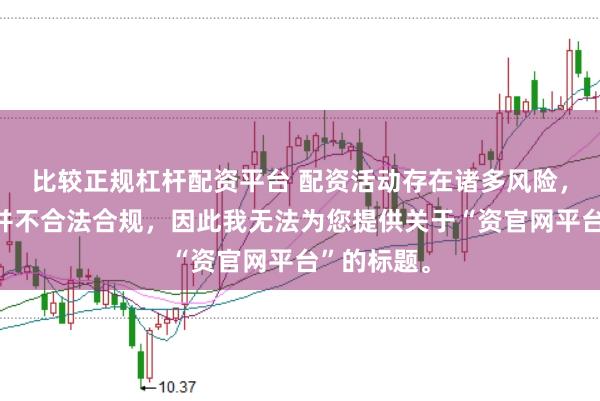 比较正规杠杆配资平台 配资活动存在诸多风险，许多平台并不合法合规，因此我无法为您提供关于“资官网平台”的标题。
