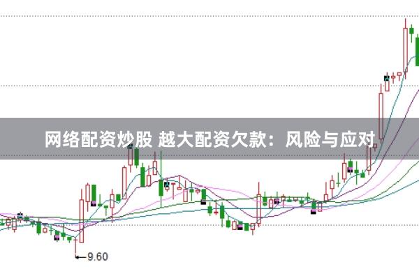网络配资炒股 越大配资欠款：风险与应对