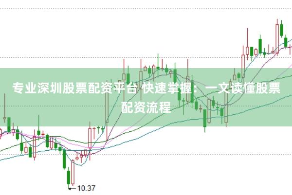 专业深圳股票配资平台 快速掌握：一文读懂股票配资流程