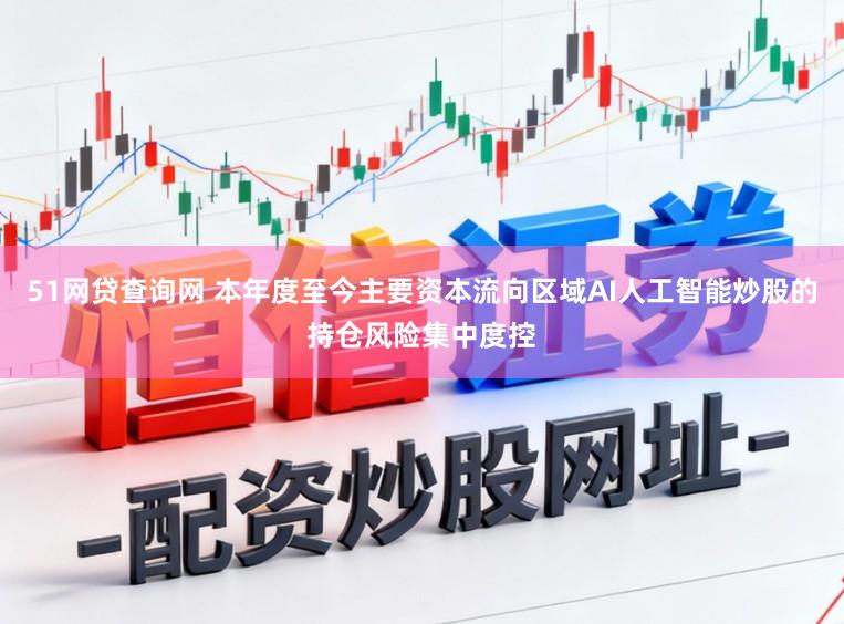 51网贷查询网 本年度至今主要资本流向区域AI人工智能炒股的持仓风险集中度控